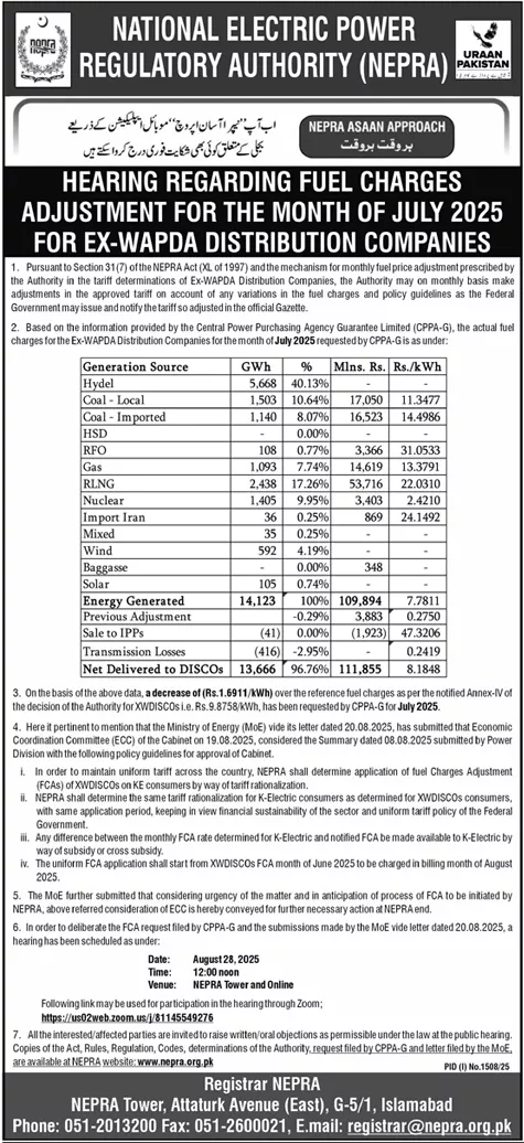 National Electric Power Regulatory Authority Islamabad Tender Notice